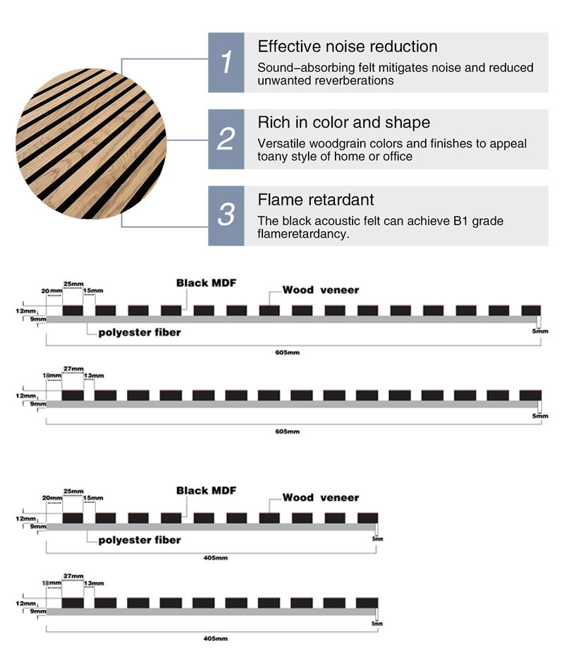 Technical Wood Veneer