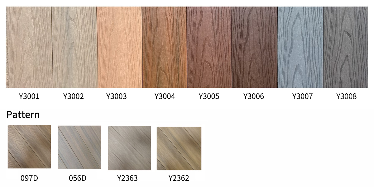 Wood Plastic Composites